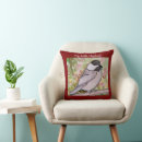 Recherche de crayon de couleur coussins Nature