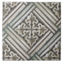 Recherche de relief carreaux Céramique