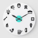 Recherche de electricite horloges Électricité