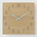 Recherche de équation maths horloges Algèbre