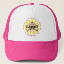 Recherche de rayon casquettes Soleil