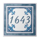 Recherche de remous carreaux Décoratif