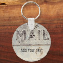 Recherche de maille porteclés Mailbox