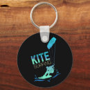 Recherche de le kitesurf accessoires Tableau
