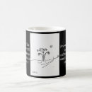 Recherche de conception originale tasses Café