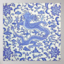 Recherche de dragon japonais posters Asiatique