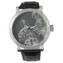 Recherche de sauveur montres Église