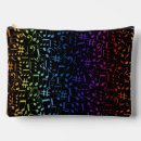 Recherche de notes cosmétiques pochettes Noir