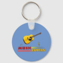 Recherche de guitare basse porteclés Bracelet