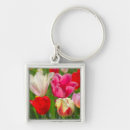 Recherche de cindy porteclés Coloré