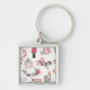 Recherche de parfumé porteclés Talons hauts