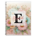 Recherche de de fleur blanche carnets Monogramme