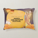 Recherche de festival coussins Lanterne