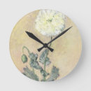 Recherche de 1926 horloges Toile