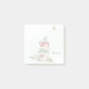 Recherche de jolie aquarelle posters Nom