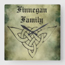 Recherche de symbole celtique horloges Irish