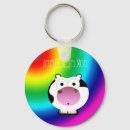 Recherche de moo porteclés Animal