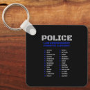 Recherche de policiers porteclés Pour lui