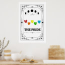 Recherche de astrologique posters Magique