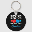 Recherche de gants de boxe porteclés Lutte
