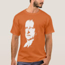 Recherche de hegel Idéalisme