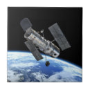 Recherche de hubble carreaux Astronomie