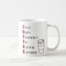 Recherche de chacun tasses Le christ