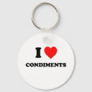 Recherche de condiment porteclés Sauce