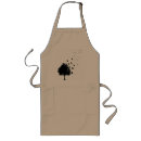 Recherche de corbeau tabliers Nature