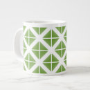 Recherche de motif triangles tasses Tendance