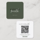 Recherche de de forêt cartes visite Professions administratives