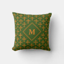 Recherche de orange et vert coussins Monogramme