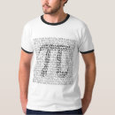 Recherche de circonférence tshirts Rayon