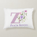 Recherche de lettre z coussins Nom