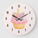 Recherche de cupcake rose horloges Cuisson