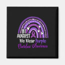 Recherche de abus magnets Violet