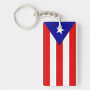 Recherche de drapeau de rico porteclés Portoricain
