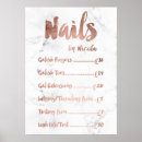 Recherche de prix listes Ongles