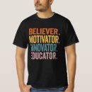 Recherche de éducateurs tshirts Professeur
