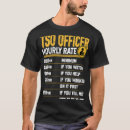 Recherche de tso Officier
