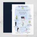 Recherche de programmes de mariage invitations Aquarelle