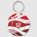 Recherche de mythes porteclés Imaginaire