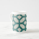 Recherche de spectre tasses Tuiles