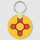 Recherche de tourisme porteclés Symbole