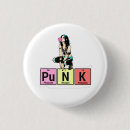 Recherche de punker badges Fille
