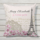 Recherche de tour eiffel vintage coussins L'europe