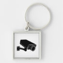 Recherche de surveillance porteclés Sécurité