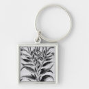 Recherche de tabac porteclés Anglais