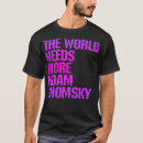 Recherche de noam chomsky tshirts Linguistique