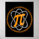 Recherche de jour de pi posters Science